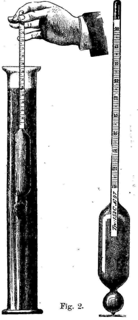 Jak Robic Wina Owocowe i Miody Do Picia (1906)(1)-2